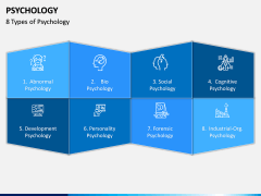 Psychology PPT Slide 5