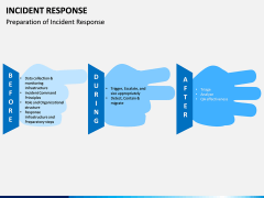 Incident Response PPT Cover Slide 11