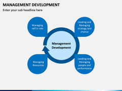 Management Development PPT slide 3