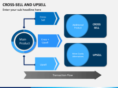 Cross Selling Up Selling PPT Slide 4