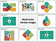 Empathy Map Canvas PPT MC Combined