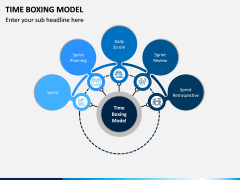 Time Boxing Model PPT Slide 1