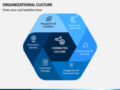 Organizational Culture PPT Slide 6