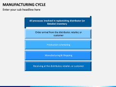 Manufacturing Cycle PPT Slide 9