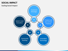 Social Impact PPT Slide 11