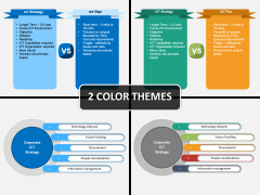 ICT Strategy PPT cover slide