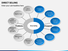 Direct Selling PPT Slide 7