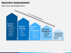 Resource Management PPT Slide 13