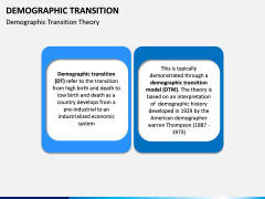Demographic Transition PPT Slide 7