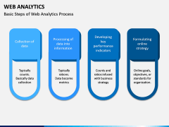 Web Analytics PPT Slide 10