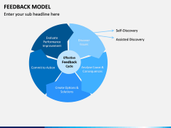Feedback Model PPT Slide 3