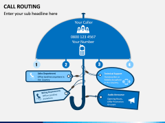 Call Routing PPT Slide 2