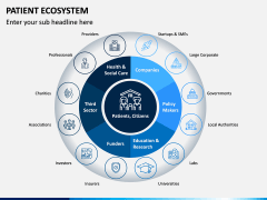 Patient Ecosystem PPT Slide 1