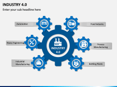 Industry 4.0 PPT Slide 4