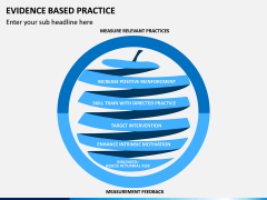 Evidence Based Practice PPT slide 8