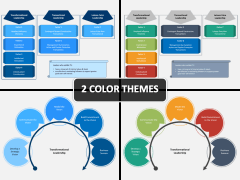 Transformational Leadership PPT Cover Slide