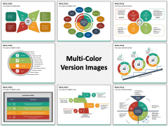 PDCA Cycle PPT Slide MC Combined