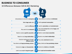 Business to Consumer PPT slide 8
