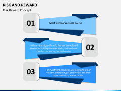 Risk and Reward PPT Slide 3