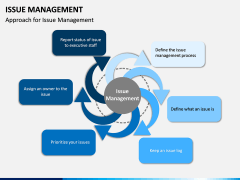 Issue Management PPT Slide 9