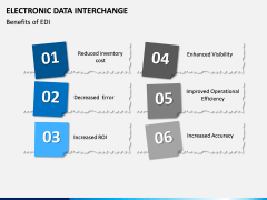 Electronic Data Interchange (EDI) PPT slide 10