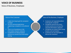 Voice of Business PPT Slide 11