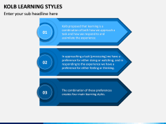 Kolb Learning Styles PPT Slide 6