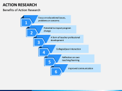 Action Research PPT Slide 17