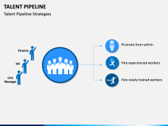 Talent Pipeline PPT Slide 10