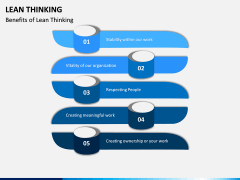 Lean Thinking PPT Slide 7