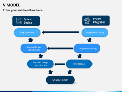 V model PPT slide 5