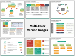 Customer segmentation PPT slide MC Combined