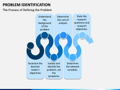 Problem Identification PPT Slide 4