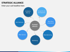 Strategic Alliance PPT Slide 3