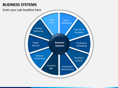 Business Systems PPT Slide 2