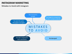 Instagram Marketing PPT Slide 7