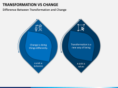 Transformation Vs Change PPT Slide 8
