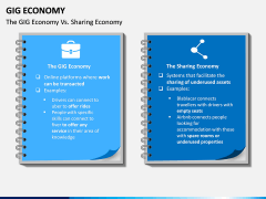 GIG Economy PPT Slide 10