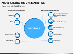 Above and Below the Line Marketing PPT Slide 5