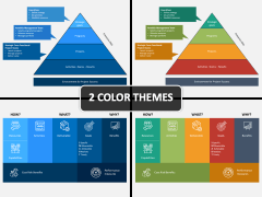 Strategic Project Management PPT Cover Slide