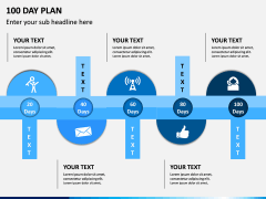 100 Day Plan PPT Slide 16
