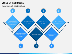 Voice of Employee PPT Slide 13