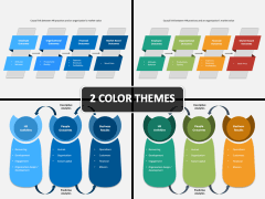 HR Value Chain PPT Cover Slide
