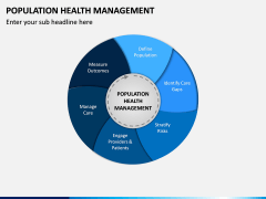 Population Health Management PPT Slide 2
