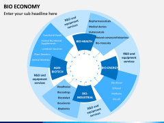 Bio Economy PPT Slide 8