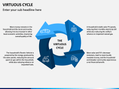 Virtuous Cycle PPT Slide 10