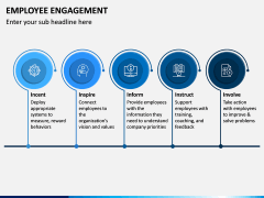Employee Engagement PPT Slide 14