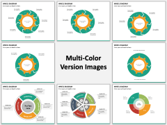 Wheel diagram PPT slide MC Combined