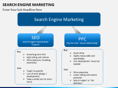 Search engine marketing PPT slide 3