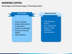 Working Capital PPT slide 15
